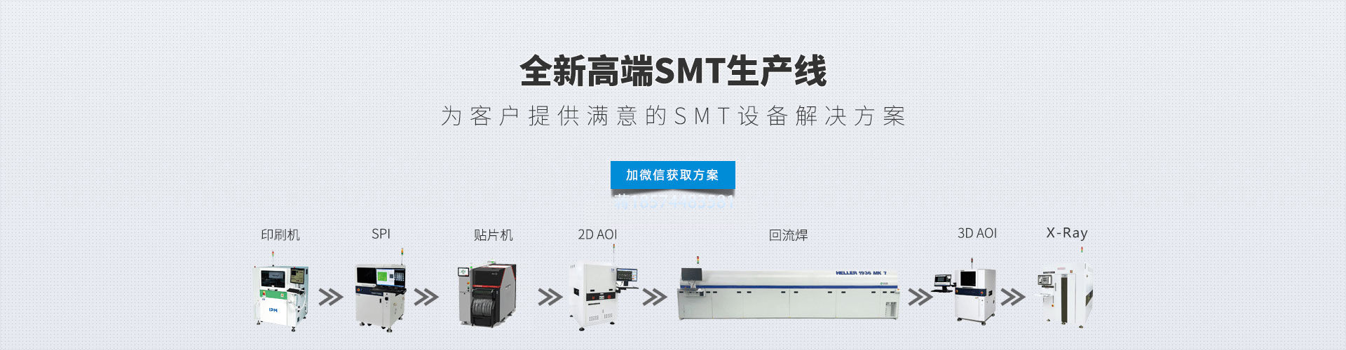 SMT整線設(shè)備簡單介紹及分類