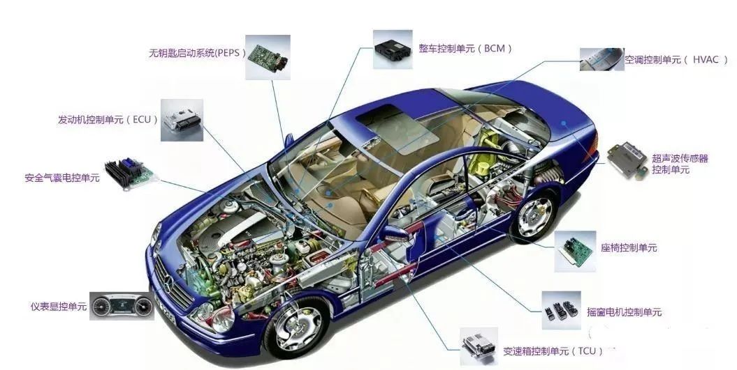 ASM貼片機在汽車電子貼裝品質(zhì)管控有哪些？